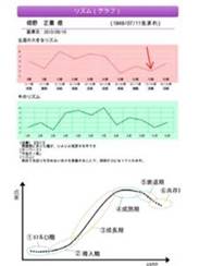 https://rkcl-ibis.s3-ap-northeast-1.amazonaws.com/a03.hm-f.jp/808/html_upload/img_808_20211230_095346_QCbJp.jpg