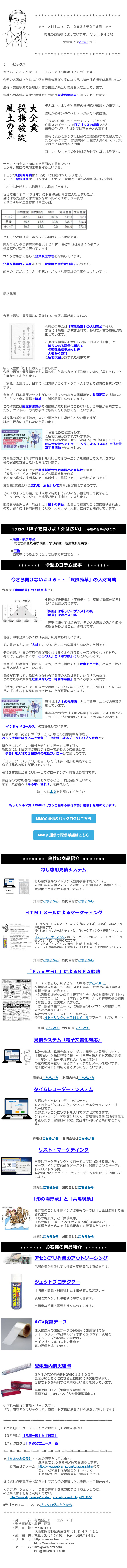 ニュースログ